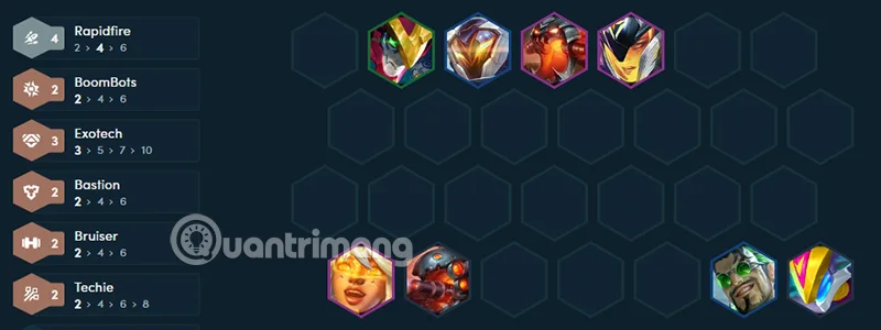 Zeri TFT-build, Zeri DTCL-team seizoen 14