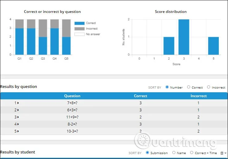 Cómo crear ejercicios y juegos en WORDWALL