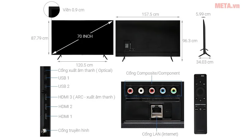 What are the sizes of 32-inch, 40-inch, 43-inch, 55-inch TVs... from Sony, Samsung, LG?