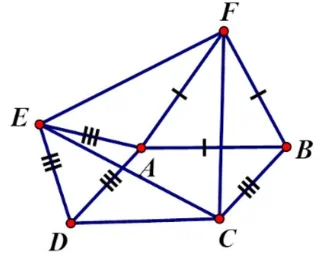 Fórmula para calcular el área de un paralelogramo, el perímetro de un paralelogramo.