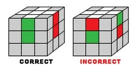 Hoe je een 3x3 Rubik's kubus oplost en rangschikt