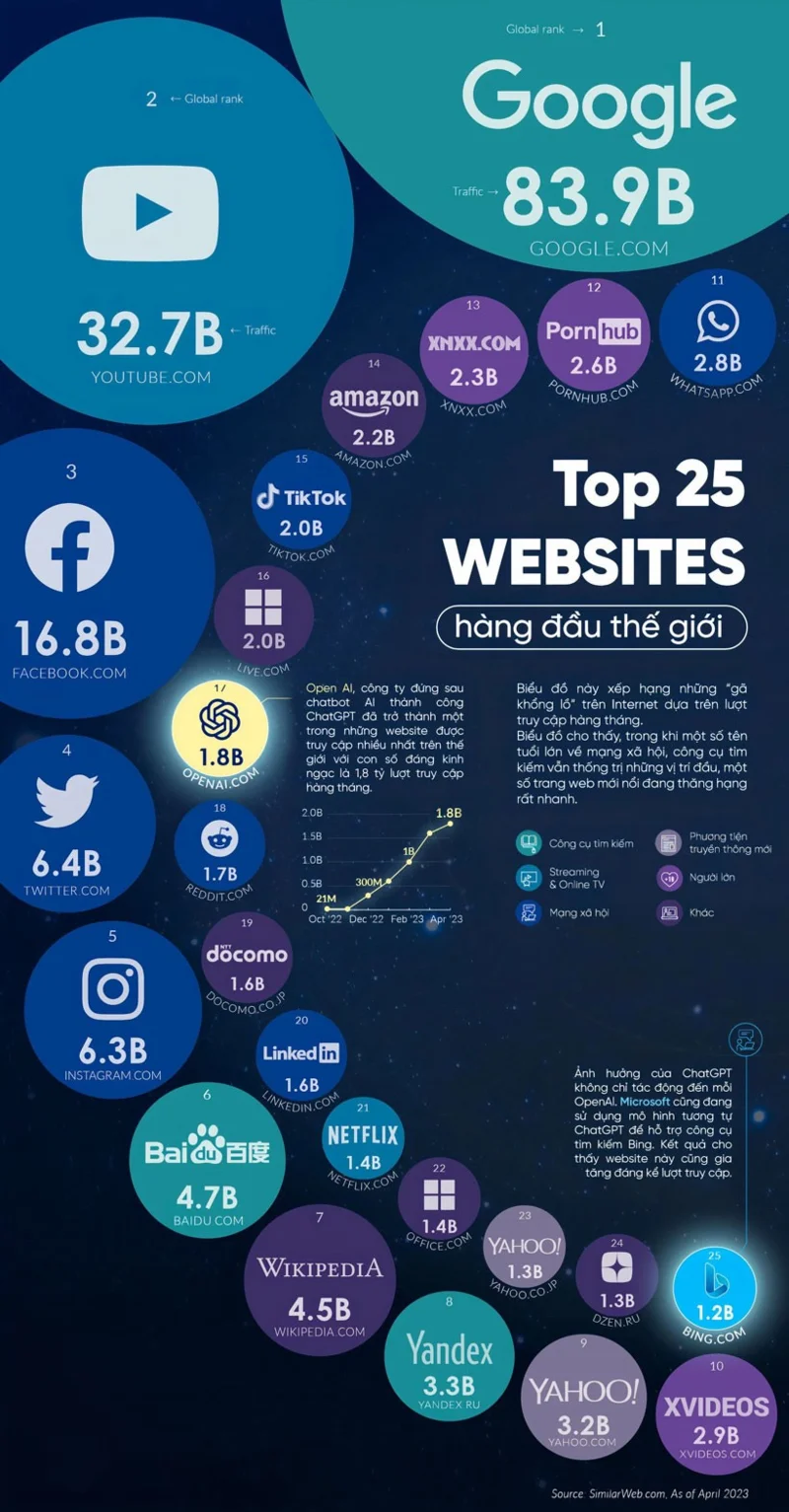 Skypetan Microsoft Teamse geçiş talimatları