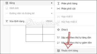 Cómo centrar una tabla en Google Docs