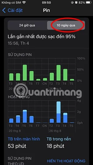 Bagaimana untuk melihat aplikasi yang menggunakan banyak bateri pada iPhone