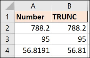 Función TRUNC: Cómo eliminar decimales y acortar valores numéricos