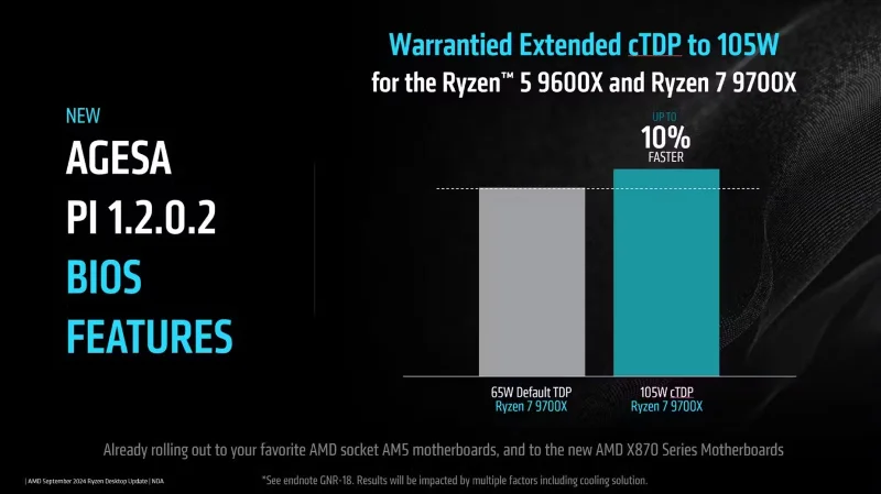 Los usuarios de AMD Ryzen deberían instalar esta actualización del BIOS para obtener un aumento de rendimiento gratuito