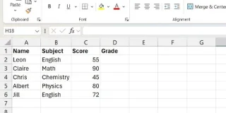 Diferencia entre las funciones SI y Cambiar en Excel