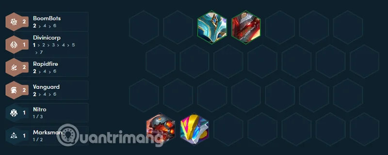 Cómo construir un equipo de Lien Kich DTCL, temporada 14 de Lien Kich
