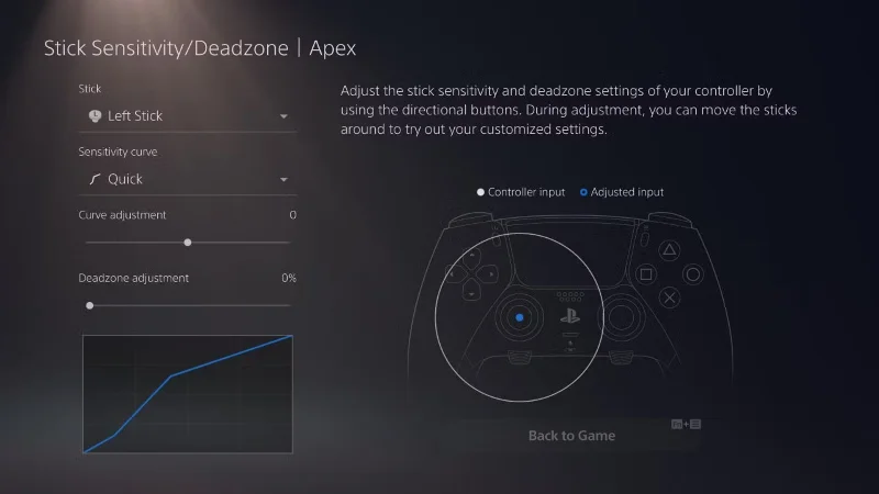 Waarom is de PS5 DualSense Edge-controller het waard?