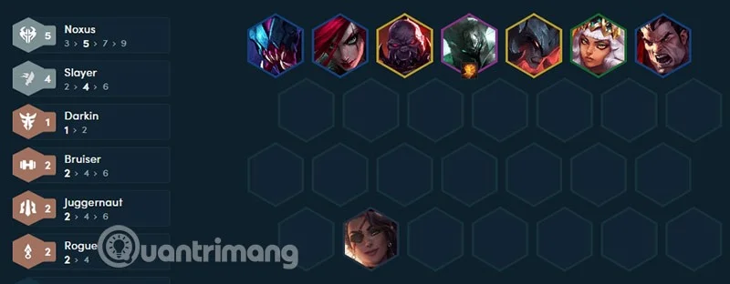 Mordekaiser DTCL 9.5: Bouw items, bouw team
