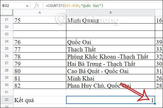 Comment compter les cellules contenant du texte dans Google Sheets