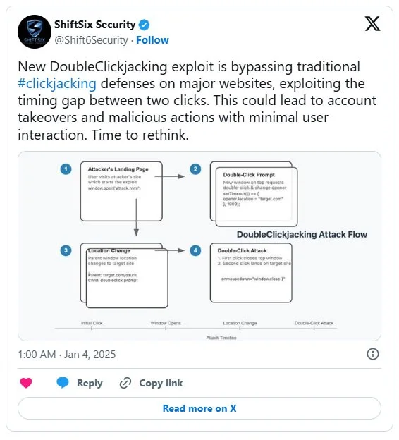Zrozumienie Clickjackingu: Atak oparty na przeglądarce, który może ominąć zabezpieczenia i przejąć konta