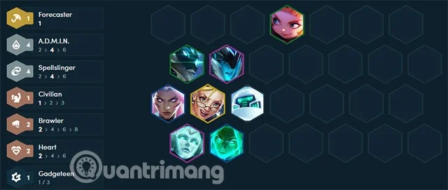 Temporada 8 de Leblanc DTCL: Configuración, alineación, cómo construir