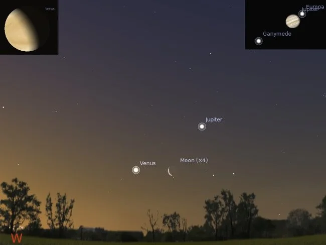 ¿Cuál es la distancia entre la Tierra y Júpiter, el planeta más grande del Sistema Solar?