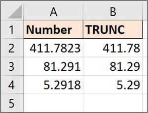 Función TRUNC: Cómo eliminar decimales y acortar valores numéricos