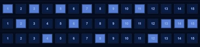 Zephys Sezon 1 2023 Lien Quan'ı nasıl oynayacağınız ve donatacağınıza dair talimatlar