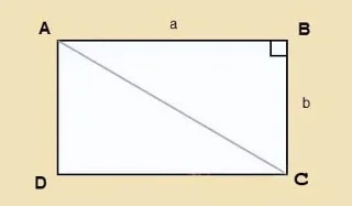 Fórmula para calcular la diagonal de un cuadrado y la diagonal de un rectángulo.