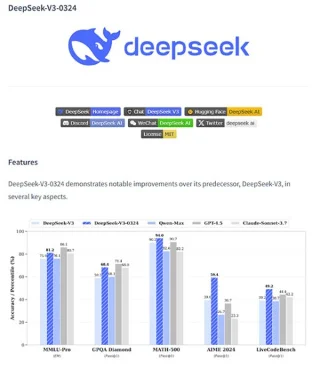 Deepseek udostępnia bezpłatny model języka v3, który dobrze działa na typowych konfiguracjach sprzętowych