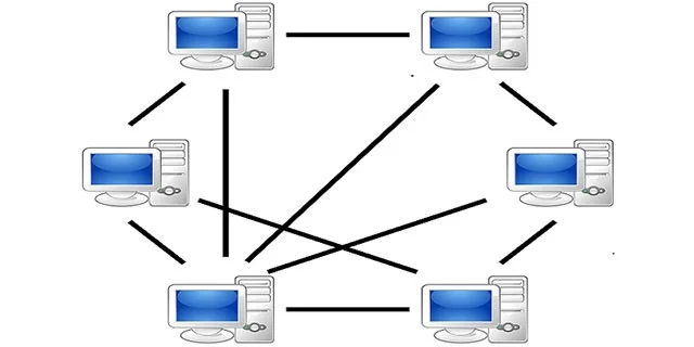 How to map a network drive in Windows 10