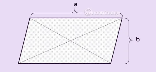 Fórmula para calcular el área de un paralelogramo, el perímetro de un paralelogramo.