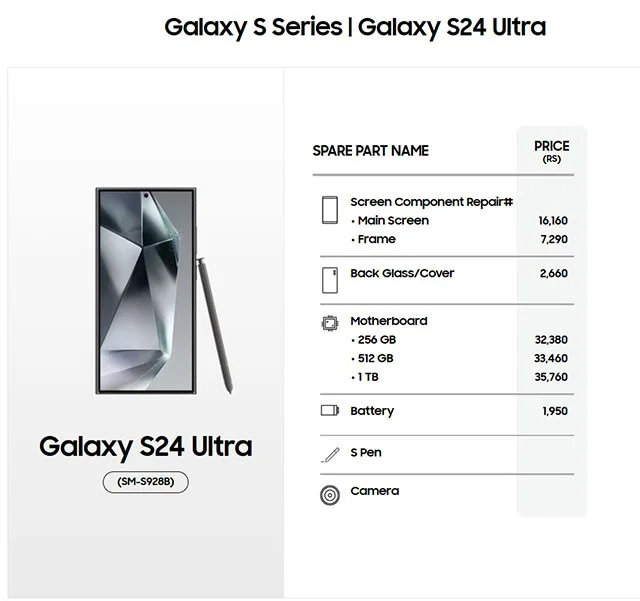 Galaxy S25シリーズの画面交換費用はGalaxy S24よりも安くなるだろう