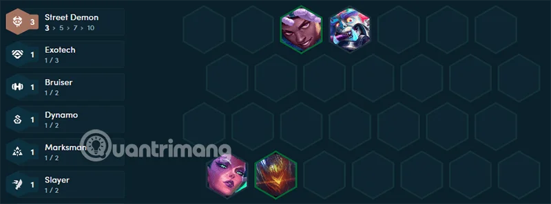 Street Demon Team DTCL Seizoen 14, Street Demon Team TFT