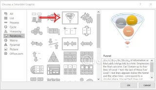 PowerPointte huni grafiği nasıl oluşturulur