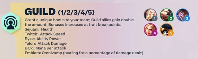 Bouw Talon DTCL seizoen 7, standaarduitrusting voor Talon Guild Assassin