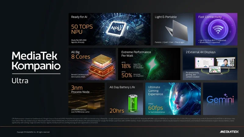 MediaTek Kompanio Ultra Piyasaya Sürüldü: Qualcomm Snapdragon X'e Göre Üstün AI Performansı Vaat Ediyor