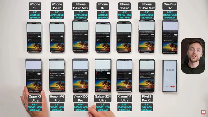 Comparando la duración de la batería de los modelos insignia actuales, ¿es el iPhone 16 Pro Max el líder?