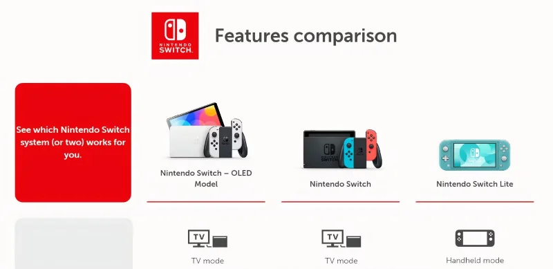 Le migliori console portatili del 2025