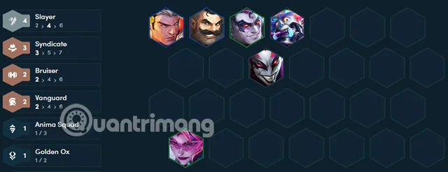 Equipo Butcher DTCL Temporada 14, Butcher TFT Temporada 14