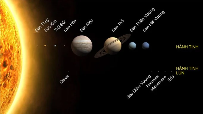 Marte: Panorama del cuarto planeta del sistema solar