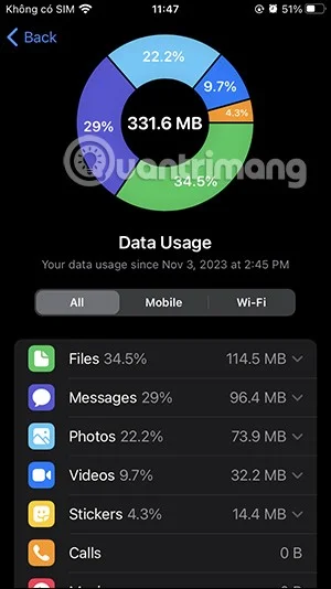 Hoe u de cache van Telegram op uw telefoon en computer wist
