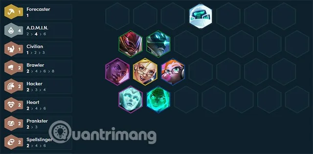 Temporada 8 de Leblanc DTCL: Configuración, alineación, cómo construir