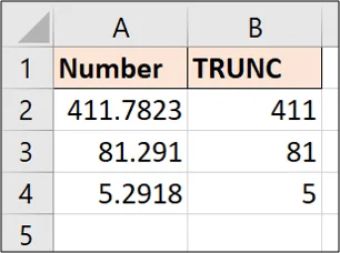Función TRUNC: Cómo eliminar decimales y acortar valores numéricos
