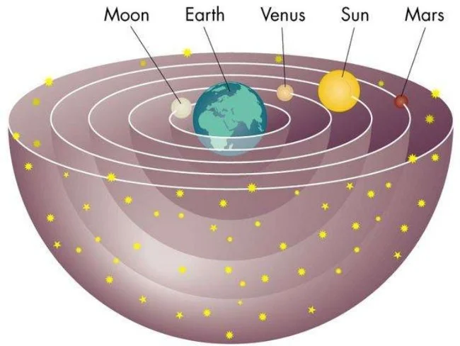 ¿Crees que el Sol está quieto y la Tierra gira a su alrededor? ¡Equivocado!