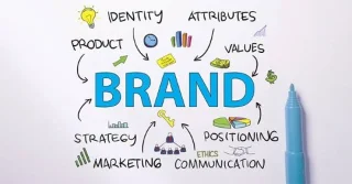 ¿Qué es la gestión de marca? Cómo gestionar bien una marca
