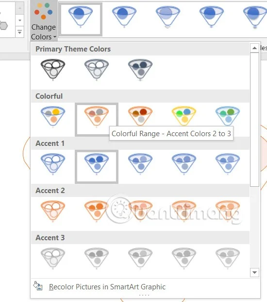 PowerPointでファネルチャートを作成する方法