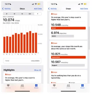 7 Simple Tech Tweaks That Dramatically Improve Your Quality of Life