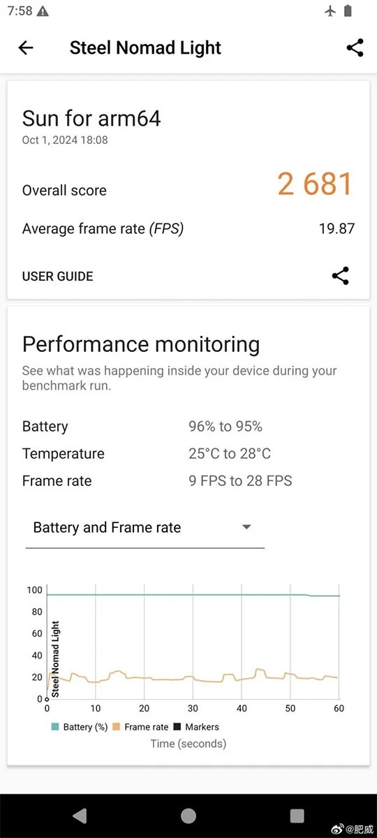 La GPU Adreno 830 del Snapdragon 8 Elite es lo suficientemente potente como para ejecutar juegos AAA