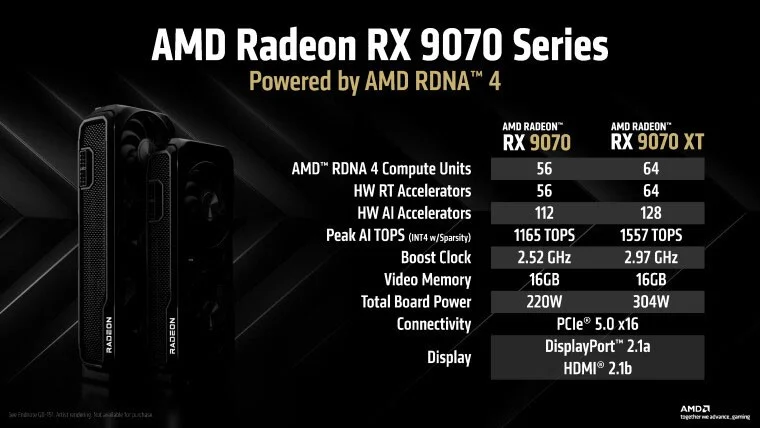 AMD exige oficialmente Windows 11 para las últimas tarjetas gráficas