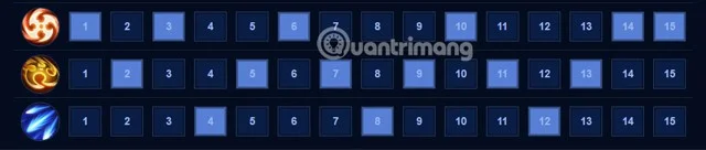 Guia para construir itens, tabela de gemas de Valhein, temporada S1 2023
