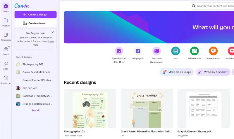 Waarom is Photoshop waardevoller dan Canva Pro voor makers?