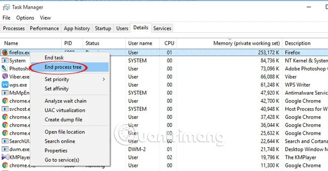 Meer dan 20 manieren om RAM vrij te maken op Windows 10-computers, RAM in Win 10 op de eenvoudigste manier resetten