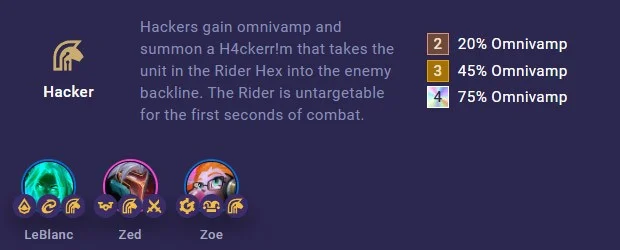 Temporada 8 de Leblanc DTCL: Configuración, alineación, cómo construir