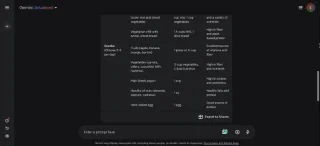 Cómo agregar Gemini para mejorar tu experiencia en Hojas de cálculo de Google