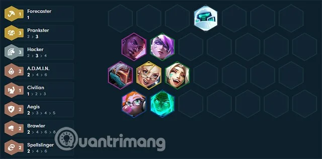 Zoe DTCL temporada 8: Formación del equipo, equipamiento, construcción