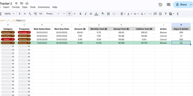 Registraties bijhouden met Google Sheets